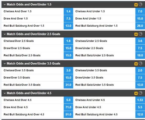 what does excluded goals mean in betting|Result/Total Goals Betting Market Explained .
